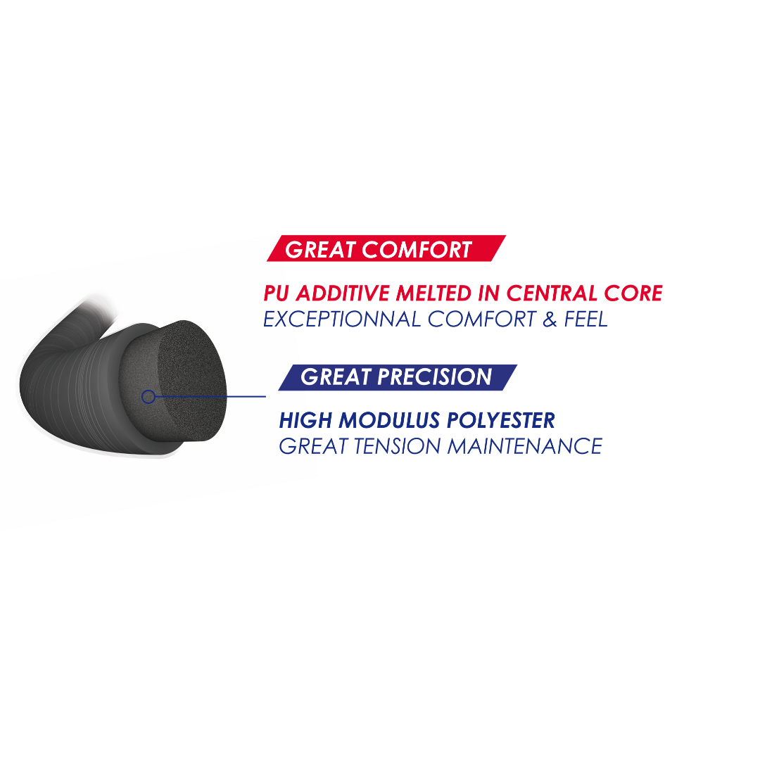 Tecnifibre Razor Soft mm 1,30mm 12m strängset Medvedev sena